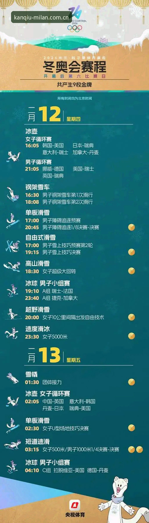 为什么说米兰官网赛事数据是球迷从看球到鉴球的必修课？